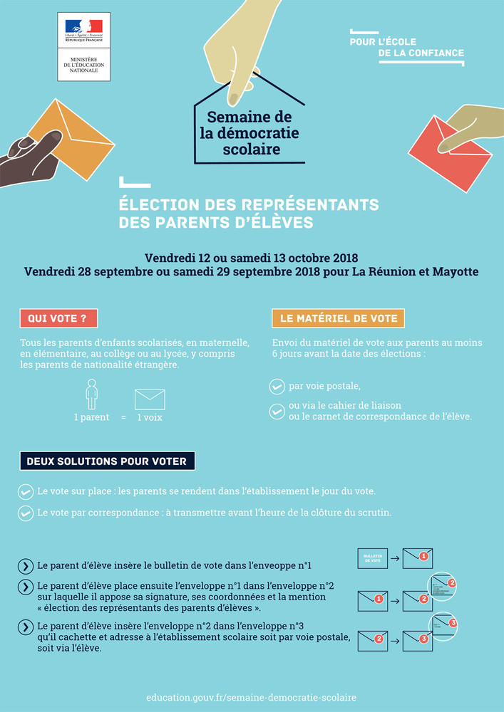 2018_democratiescolaire_affiche-infographie_1006011.81